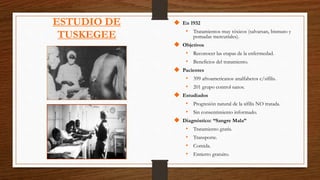 En 1932
• Tratamientos muy tóxicos (salvarsan, bismuto y
pomadas mercuriales).
 Objetivos
• Reconocer las etapas de la enfermedad.
• Beneficios del tratamiento.
 Pacientes
• 399 afroamericanos analfabetos c/sífilis.
• 201 grupo control sanos.
 Estudiados
• Progresión natural de la sífilis NO tratada.
• Sin consentimiento informado.
 Diagnóstico: “Sangre Mala”
• Tratamiento gratis.
• Transporte.
• Comida.
• Entierro gratuito.
ESTUDIO DE
TUSKEGEE
 