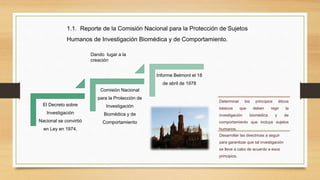 1.1. Reporte de la Comisión Nacional para la Protección de Sujetos
Humanos de Investigación Biomédica y de Comportamiento.
El Decreto sobre
Investigación
Nacional se convirtió
en Ley en 1974.
Comisión Nacional
para la Protección de
Investigación
Biomédica y de
Comportamiento
Informe Belmont el 18
de abril de 1978
Dando lugar a la
creación
Determinar los principios éticos
básicos que deben regir la
investigación biomédica y de
comportamiento que incluya sujetos
humanos.
Desarrollar las directrices a seguir
para garantizar que tal investigación
se lleve a cabo de acuerdo a esos
principios.
 
