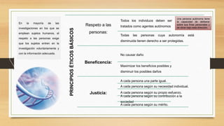 PRINCIPIOS
ÉTICOS
BÁSICOS
Respeto a las
personas:
Todos los individuos deben ser
tratados como agentes autónomos
Todas las personas cuya autonomía está
disminuida tienen derecho a ser protegidas.
Beneficencia:
No causar daño
Maximizar los beneficios posibles y
disminuir los posibles daños
Justicia:
A cada persona una parte igual.
A cada persona según su necesidad individual.
A cada persona según su propio esfuerzo.
A cada persona según su contribución a la
sociedad
A cada persona según su mérito.
Una persona autónoma tiene
la capacidad de deliberar
sobre sus fines personales y
de obrar bajo esta dirección.
En la mayoría de las
investigaciones en los que se
emplean sujetos humanos, el
respeto a las personas exige
que los sujetos entren en la
investigación voluntariamente y
con la información adecuada.
 