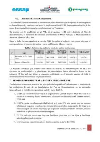INFORME VUR ABRIL/MAYO 2018 14
6.2. Auditoría Externa Concurrente
La Auditoría Externa Concurrente se encuentra en pleno desarrollo con el objetivo de emitir opinión
en forma bimestral y en tiempo real sobre la implementación del PRE, la correcta realización de los
pagos de acomodación temporal y cumplimiento de los Programas.
De acuerdo con lo establecido en el PRE, en el apartado 13.11 sobre Auditoría al Plan de
Reasentamiento, se remitieron los informes al Ministerio de Obras Públicas, la Municipalidad de
Asunción y la COBAÑADOS,
Hasta la fecha, lo correspondiente a este año 2018, la Auditoría ha hecho entrega dos informes, el
correspondientes al bimestre diciembre - enero y al bimestre febrero – marzo.
Tabla 4. Informes de Auditoría remitidos a otras instituciones.
N° MES
FECHA DE
ENTREGA
BANCO
MUNDIAL
MUNICIPA.
ASUNCIÓN
MOPC COBAÑADOS
1
Diciembre 2017 y Enero
2018
12/03/2018 14/03/2018 15/03/2018 15/03/2018 15/03/2018
2 Febrero - Marzo 2018 23/05/2018 28/05/2018 28/05/2018 28/05/2018 28/05/2018
La Auditoría concluyó que, durante estos meses de análisis, la implementación del PRE fue
ejecutada de conformidad a lo planificado, los desembolsos fueron efectuados dentro de los
primeros 10 días del mes como se encuentra establecido en el contrato, además de toda la
documentación respaldatoria de los procedimientos.
7. MONITOREO BIMESTRAL A BENEFICIARIOS DEL PRE
En el siguiente resumen se presentan los principales hallazgos identificados durante el monitoreo de
las condiciones de vida de los beneficiarios del Plan de Reasentamiento en los acomodos
temporales, en el periodo correspondiente a abril y mayo de 2018.
1. El 95% de los beneficiarios vive en el Departamento Central, de estos 94 el 79% vive en la
ciudad de Asunción y alquila una vivienda cuyo costo oscila desde los G. 200.000 hasta G.
2.200.000.
2. El 62% cuenta con alguna actividad laboral y el resto 38% sólo cuenta con los ingresos
laborales de su pareja o sus hijos/as, mientras ellos desarrollan tareas dentro del hogar y en
otros casos por ser adultos mayores y ya no pueden realizar actividades laborales, utilizan
además de lo que queda del acomodo temporal.
3. El 53% del total cuenta con ingresos familiares proveídos por los hijos y familiares,
además del acomodo temporal.
4. El promedio de egreso mensual por familia se estima es de G. 2.550.300
 