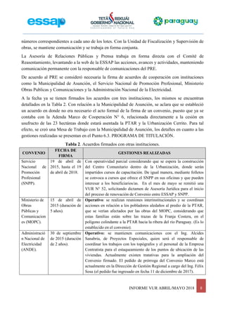 INFORME VUR ABRIL/MAYO 2018 8
números correspondientes a cada uno de los lotes. Con la Unidad de Fiscalización y Supervisión de
obras, se mantiene comunicación y se trabaja en forma conjunta.
La Asesoría de Relaciones Públicas y Prensa trabaja en forma directa con el Comité de
Reasentamiento, levantando a la web de la ESSAP las acciones, avances y actividades, manteniendo
comunicación permanente con la responsable de comunicaciones del PRE.
De acuerdo al PRE se consideró necesaria la firma de acuerdos de cooperación con instituciones
como la Municipalidad de Asunción, el Servicio Nacional de Promoción Profesional, Ministerio
Obras Publicas y Comunicaciones y la Administración Nacional de la Electricidad.
A la fecha ya se tienen firmados los acuerdos con tres instituciones, los mismos se encuentran
detallados en la Tabla 2. Con relación a la Municipalidad de Asunción, se aclara que se estableció
un acuerdo en donde no era necesario el acto formal de la firma de un convenio, puesto que ya se
contaba con la Adenda Marco de Cooperación N° 6, relacionada directamente a la cesión en
usufructo de las 23 hectáreas donde estará asentada la PTAR y la Urbanización Cerrito. Para tal
efecto, se creó una Mesa de Trabajo con la Municipalidad de Asunción, los detalles en cuanto a las
gestiones realizadas se presentan en el Punto 6.3. PROGRAMA DE TITULACIÓN.
Tabla 2. Acuerdos firmados con otras instituciones.
CONVENIO
FECHA DE
FIRMA
GESTIONES REALIZADAS
Servicio
Nacional de
Promoción
Profesional
(SNPP).
19 de abril de
2015, hasta el 19
de abril de 2018.
Con operatividad parcial considerando que se espera la construcción
del Centro Comunitario dentro de la Urbanización, donde serán
impartidos cursos de capacitación. De igual manera, mediante folletos
se convoca a cursos que ofrece el SNPP en sus oficinas y que pueden
interesar a los beneficiarios/as. En el mes de mayo se remitió una
VUR N° 52, solicitando dictamen de Asesoría Jurídica para el inicio
del proceso de renovación de Convenio entre ESSAP y SNPP.
Ministerio de
Obras
Públicas y
Comunicacion
es (MOPC).
15 de abril de
2015 (duración de
5 años).
Operativo: se realizan reuniones interinstitucionales y se coordinan
acciones en relación a los pobladores aledaños al predio de la PTAR,
que se verían afectados por las obras del MOPC, considerando que
estas familias están sobre las trazas de la Franja Costera, en el
polígono colindante a la PTAR hacia la ribera del río Paraguay. (Es lo
establecido en el convenio).
Administració
n Nacional de
Electricidad
(ANDE).
30 de septiembre
de 2015 (duración
de 2 años).
Operativo: se mantienen comunicaciones con el Ing. Alcides
Sanabria, de Proyectos Especiales, quien será el responsable de
coordinar los trabajos con los topógrafos y el personal de la Empresa
Contratista para el estaqueamiento de los puntos de ubicación de las
viviendas. Actualmente existen tratativas para la ampliación del
Convenio firmado. El pedido de prórroga del Convenio Marco está
actualmente en la Dirección de Gestión Regional a cargo del Ing. Félix
Sosa (el pedido fue ingresado en fecha 11 de diciembre de 2017).
 