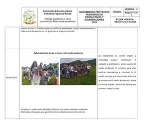 Institución Educativa Rural
Valentina Figueroa Rueda
Calidad académica y sana
convivencia, Motor de la excelencia
SEGUIMIENTO PROYECTOS
PEDAGÓGICOS
PRODUCTIVOS Y
CELEBRACIONES
2023
CÓDIGO:
VERSIÓN: 01
Página 18 de
1
FECHA VIGENCIA:
08 de Febrero de 2022
Se hace visita a la huerta escolar con el fin de embellecer y hacer mantenimiento a
cada uno de los productos, al igual que se organiza el jardín.
06/06/2023
Celebración del día de la tierra y del medio ambiente
Se realizo la celebración del día de la tierra y el medio ambiente mediante
diferentes actividades que permitieron el embellecimiento del entorno.
Los estudiantes se sienten alegres y
motivados porque contribuyen al
cuidado, la protección y preservación del
medio ambiente. Es emotivo para ellos
sentirse importantes y reconocer en el
medio como de una manera tan arbitraria
se contamina el medio ambiente y darse
cuenta de la gran cantidad de basura que
votamos todos los días.
 