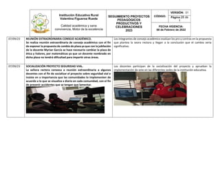 Institución Educativa Rural
Valentina Figueroa Rueda
Calidad académica y sana
convivencia, Motor de la excelencia
SEGUIMIENTO PROYECTOS
PEDAGÓGICOS
PRODUCTIVOS Y
CELEBRACIONES
2023
CÓDIGO:
VERSIÓN: 01
Página 28 de
1
FECHA VIGENCIA:
08 de Febrero de 2022
07/09/23 REUNIÓN EXTRAORDINARIA CONSEJO ACADÉMICO.
Se realiza reunión extraordinaria de consejo académico con el fin
de exponer la propuesta de cambio de plaza ya que con la jubilación
de la docente Myrian García se hace necesario cambiar la plaza de
ética y Valores, por matemáticas ya que un docente nombrado en
dicha plaza no tendrá dificultad para impartir otras áreas.
Los integrantes de consejo académico evalúan los pro y contras en la propuesta
que plantea la seora rectora y llegan a la conclusión que el cambio sería
significativo.
07/09/23 SOCIALIZACIÓN PROYECTO SEGURIDAD VIAL.
La señora rectora convoca a reunión extraordinaria a algunos
docentes con el fin de socializar el proyecto sobre seguridad vial e
insiste en a importancia que las comunidades lo implementen de
acuerdo a lo que se visualiza a diario en cada comunidad, con el fin
de prevenir accidentes que se tengan que lamentar.
Los docentes participan de la socialización del proyecto y aprueban la
implementación de este en las diferentes sedes de la institución educativa.
 