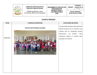Institución Educativa Rural
Valentina Figueroa Rueda
Calidad académica y sana
convivencia, Motor de la excelencia
SEGUIMIENTO PROYECTOS
PEDAGÓGICOS
PRODUCTIVOS Y
CELEBRACIONES
2023
CÓDIGO:
VERSIÓN: 01
Página 29 de
1
FECHA VIGENCIA:
08 de Febrero de 2022
CUARTO PERIODO
FECHA EVIDENCIA/ DESCRIPCIÓN EVALUACIÓN/ REFLEXIÓN
29/09/2023
FESTIVAL INSTITUCIONAL DE DANZA
Los educandos participan activamente del
festival de danza, fue un momento muy
emotivo para los estudiantes porque
demostraron sus talentos. Cada
estudiante elaboro el material para
participar en el evento.
 