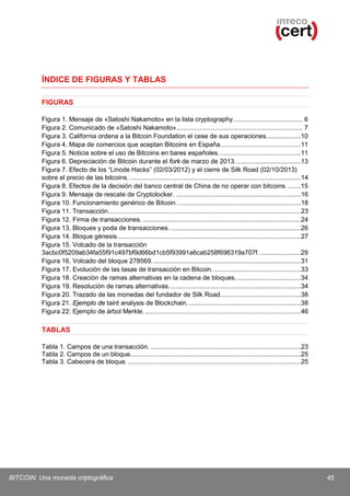 ÍNDICE DE FIGURAS Y TABLAS
FIGURAS
Figura 1. Mensaje de «Satoshi Nakamoto» en la lista cryptography. ..................................... 6
Figura 2. Comunicado de «Satoshi Nakamoto»..................................................................... 7
Figura 3. California ordena a la Bitcoin Foundation el cese de sus operaciones...................10
Figura 4. Mapa de comercios que aceptan Bitcoins en España............................................11
Figura 5. Noticia sobre el uso de Bitcoins en bares españoles. ............................................11
Figura 6. Depreciación de Bitcoin durante el fork de marzo de 2013. ...................................13
Figura 7. Efecto de los “Linode Hacks” (02/03/2012) y el cierre de Silk Road (02/10/2013)
sobre el precio de las bitcoins. .............................................................................................14
Figura 8. Efectos de la decisión del banco central de China de no operar con bitcoins. .......15
Figura 9. Mensaje de rescate de Cryptolocker. ....................................................................16
Figura 10. Funcionamiento genérico de Bitcoin. ...................................................................18
Figura 11. Transacción. ........................................................................................................23
Figura 12. Firma de transacciones. ......................................................................................24
Figura 13. Bloques y poda de transacciones. .......................................................................26
Figura 14. Bloque génesis. ...................................................................................................27
Figura 15. Volcado de la transacción
3acbc0f5209ab34fa55f91c497bf9d66bd1cb5f93991a6cab258f696319a707f. ......................29
Figura 16. Volcado del bloque 278569. ................................................................................31
Figura 17. Evolución de las tasas de transacción en Bitcoin. ...............................................33
Figura 18. Creación de ramas alternativas en la cadena de bloques. ...................................34
Figura 19. Resolución de ramas alternativas. .......................................................................34
Figura 20. Trazado de las monedas del fundador de Silk Road............................................38
Figura 21. Ejemplo de taint analysis de Blockchain. .............................................................38
Figura 22: Ejemplo de árbol Merkle. .....................................................................................46

TABLAS
Tabla 1. Campos de una transacción. ..................................................................................23
Tabla 2. Campos de un bloque.............................................................................................25
Tabla 3. Cabecera de bloque. ..............................................................................................25

BITCOIN: Una moneda criptográfica

45

 