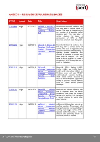 ANEXO II – RESUMEN DE VULNERABILIDADES
CVE-ID

Impact

Date

Title

Description

2012-4684

High

01/03/2013

bitcoind / Bitcoin-Qt
Alert
Signature
Handling
Remote
DoS

bitcoind and Bitcoin-Qt contain a flaw
that may allow a remote denial of
service. The issue is triggered during
the handling of a specially crafted
signature alert. This may allow a
remote
attacker
to
cause
a
consumption of CPU or RAM
resources, which will crash the system.

2013-2292

High

30/01/2013

bitcoind / Bitcoin-Qt
Signature Verification
Crafted Transaction
Handling
Remote
DoS

bitcoind and Bitcoin-Qt contain a flaw
that may allow a remote denial of
service. The issue is triggered during
signature verification when handling a
specially crafted transaction that
contains a saturation of content that
uses SHA-256 hashing. This may
allow a remote attacker to cause a
consumption of CPU resources and a
crash for the system.

2012-1910

High

16/03/2012

Bitcoin-Qt
for
Windows Malformed
Bitcoin
Protocol
Message
Handling
Remote
Code
Execution

Bitcoin-Qt 0.5.0.x before 0.5.0.5;
0.5.1.x, 0.5.2.x, and 0.5.3.x before
0.5.3.1; and 0.6.x before 0.6.0rc4 on
Windows does not use MinGW
multithread-safe exception handling,
which allows remote attackers to
cause a denial of service (application
crash) or possibly execute arbitrary
code via crafted Bitcoin protocol
messages.

2010-5141

High

29/09/2010

wxBitcoin / bitcoind
Bitcoin
Transaction
Unspecified
Script
Opcode
Parsing
Remote Bitcoin Theft

wxBitcoin and bitcoind contain a flaw
that is triggered when the Bitcoin
transaction code does not properly
handle script opcodes. This may allow
a remote attacker to spend other
users' bitcoins.

2010-5139

High

29/07/2010

wxBitcoin / bitcoind
Bitcoin
Transaction
Parsing
Remote
Overflow
Bitcoin
Creation

wxBitcoin and bitcoind are prone to an
overflow condition. The program fails
to properly sanitize user-supplied input
resulting in an integer overflow. With a
specially crafted transaction, a remote
attacker can potentially create an
excessive amount of bitcoins.

BITCOIN: Una moneda criptográfica

48

 