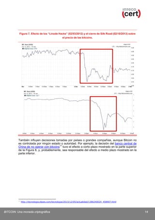 Figura 7. Efecto de los “Linode Hacks” (02/03/2012) y el cierre de Silk Road (02/10/2013) sobre
el precio de las bitcoins....