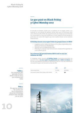 Black Friday &
Cyber Monday 2018
10
Lo que pasó en Black Friday
y Cyber Monday 2017
El mercado de Estados Unidos por su madurez en la compra online y su
tradición en este período de grandes ofertas (allí nació el fenómeno) sirve
como referencia del cambio de comportamiento de compra que van teniendo
los consumidores y marca las tendencias, no sólo respecto de este período en
particular, sino acerca del impacto que estos cambios tienen en los restantes
meses del año.
El Holiday Season 2017 superó todas las proyecciones en EEUU
•	 Se gastaron 19.600 millones de dólares en los 5 días comprendidos entre
Acción de Gracias y el Cyber Monday
•	 CM & BF fueron los Mega-Mobile-Days
•	 CMonday fue el día de mayor facturación en compra móvil superando los
2.000 millones de US$
Los números del período festivo EEUU 2016 vs 2017 (en
millones de US$)
El shopping online durante el Holiday Season (noviembre-diciembre) no
para de crecer y en 2017 superó las predicciones en 1 billón de dólares (de
los US$ 107,4 billones estimados, la facturación cerró en US$ 108,2 billones). El
crecimiento respecto del año anterior fue del 18%.
91.700$
11%
Total ventas Online
Crecimiento Ventas Online sobre el año anterior
108.200$
18%
2016 2017
Tabla 1.
Los números del
período festivo
EEUU 2016 vs 2017
(en millones de
US$)
Foto 3.
En apenas 4 años,
las ventas de
los e-commerce
durante el Holiday
Season han crecido
en un 76%
 
