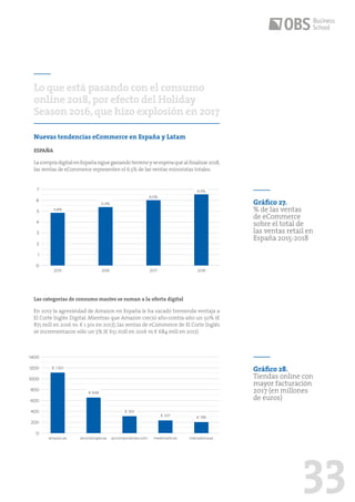 33
Nuevas tendencias eCommerce en España y Latam
ESPAÑA
LacompradigitalenEspañasigueganandoterrenoyseesperaquealfinalizar2018,
las ventas de eCommerce representen el 6.5% de las ventas minoristas totales.
Las categorías de consumo masivo se suman a la oferta digital
En 2017 la agresividad de Amazon en España le ha sacado tremenda ventaja a
El Corte Inglés Digital. Mientras que Amazon creció año-contra-año un 50% (€
871 mill en 2016 vs. € 1.301 en 2017), las ventas de eCommerce de El Corte Inglés
se incrementaron sólo un 5% (€ 651 mill en 2016 vs € 684 mill en 2017).
Lo que está pasando con el consumo
online 2018,por efecto del Holiday
Season 2016,que hizo explosión en 2017
5
1000
6
1200
7
1400
4
800
3
600
2
400
1
200
0
0
2015
amazon.es
2016
elcorteingles.es
2017
medimarkt.espccomponentes.com
2018
mercadona.es
4,8%
€ 1.301
€ 648
€ 301
€ 227 € 198
5,4%
6,0%
6,5%
Gráfico 27.
% de las ventas
de eCommerce
sobre el total de
las ventas retail en
España 2015-2018
Gráfico 28.
Tiendas online con
mayor facturación
2017 (en millones
de euros)
 
