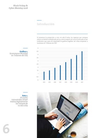 Black Friday &
Cyber Monday 2018
6
Introducción
Si tomamos la proyección a 2021, en sólo 8 años, los ingresos por compras
online se habrán multiplicado por 4.5 veces respecto de 2014. El mercado es tan
millonario que, para ser expresado en gráficos legibles, las cifras empiezan a
mostrarse en “trillones de US$”.
Gráfico 1.
Ecommerce Mundial
en Trillones de US$
Foto 1.
El nuevo
consumidor Smart
realiza digitalmente
las compra de
su día a día
1,5
2
2,5
3
3,5
4
4,5
5
1
0,5
0
2014 2015 2017 20182016 2019 2020 2021
 