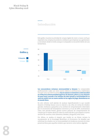 Black Friday &
Cyber Monday 2018
8
Introducción
Este gráfico muestra la actividad de compra digital de enero a marzo 2018 que
responde a las compras de productos cotidianos que empiezan ya a gestionarse
y concretarse desde el móvil, aunque el comprador se encuentre dentro de una
tienda física.
Gráfico 3.
-
Los consumidores reclaman omnicanalidad y Amazon ha comprendido
perfectamente cuáles son estos nuevos hábitos y preferencias y, habiéndose
iniciadocomounalibreríaonline,hoyvacaminoaconvertirseanivelmundial
en el Rey de la Omnicanalidad (apertura de Amazon 4 Stars y 3.000 Amazon
Go para 2020), sacando a los retailers de todo tamaño y nacionalidad de su
zona de confort con un nuevo cambio en las reglas de juego: desembarcar en
el mundo físico.
En este informe 2018 además de analizar específicamente lo que sucedió
durante el Holiday Season 2017 en relación a las cifras de ventas de retailers
grandes, medianos y pequeños y los cambios de comportamiento observados
por el crecimiento del Smartphone Commerce y el uso de APPs, mostraremos
cómo, este período festivo, generó nuevos patrones de comportamiento de
compra que se repiten ahora en todos los meses del año y que impacta a nuevos
sectores de consumo como alimentos, bebidas y droguería, entre otros.
Por último, se analiza el impacto que tendrá en un futuro cercano la
incorporación de la tecnología Blockchain al eCommerce, los desafíos que
enfrentan los retailers con la omnicanalidad y la tendencia creciente de tener
presencia física para aquellos retailers que nacieron como nativos digitales.
10
20
30
40
0
-10
Móvil Tablet PC
% Búsquedas
%Compras
 