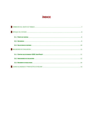 ÍNDICE
1. FORMACIÓN DEL GRUPO DE TRABAJO....................................................................................................................... 7
2. ENFOQUE DEL ESTUDIO ........................................................................................................................................... 8
2.1. PUNTO DE PARTIDA ....................................................................................................................................... 8
2.2. SECUENCIA .................................................................................................................................................. 8
2.3. SELECCIÓN DE CENTROS.............................................................................................................................. 10
3. INDICADORES DE EVALUACIÓN............................................................................................................................... 11
3.1. CENTRO SELECCIONADO: CEEE JEAN PIAGET ............................................................................................... 11
3.2. INDICADORES DE EVALUACIÓN ...................................................................................................................... 12
3.3. RESUMEN DE RESULTADOS........................................................................................................................... 14
4. LOGROS ALCANZADOS Y PROPUESTAS DE MEJORA ................................................................................................. 15
 