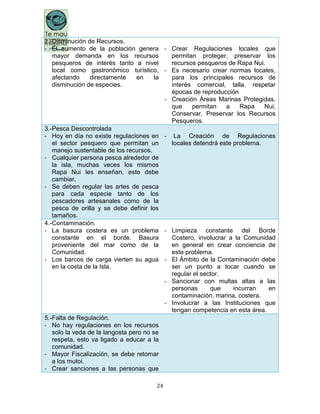 24
2.-Disminución de Recursos.
- El aumento de la población genera
mayor demanda en los recursos
pesqueros de interés tanto a nivel
local como gastronómico turístico,
afectando directamente en la
disminución de especies.
- Crear Regulaciones locales que
permitan proteger, preservar los
recursos pesqueros de Rapa Nui.
- Es necesario crear normas locales,
para los principales recursos de
interés comercial, talla, respetar
épocas de reproducción
- Creación Áreas Marinas Protegidas,
que permitan a Rapa Nui,
Conservar, Preservar los Recursos
Pesqueros.
3.-Pesca Descontrolada
- Hoy en día no existe regulaciones en
el sector pesquero que permitan un
manejo sustentable de los recursos.
- Cualquier persona pesca alrededor de
la isla, muchas veces los mismos
Rapa Nui les enseñan, esto debe
cambiar.
- Se deben regular las artes de pesca
para cada especie tanto de los
pescadores artesanales como de la
pesca de orilla y se debe definir los
tamaños.
- La Creación de Regulaciones
locales detendrá este problema.
4.-Contaminación.
- La basura costera es un problema
constante en el borde. Basura
proveniente del mar como de la
Comunidad.
- Los barcos de carga vierten su agua
en la costa de la Isla.
- Limpieza constante del Borde
Costero, involucrar a la Comunidad
en general en crear conciencia de
este problema.
- El Ámbito de la Contaminación debe
ser un punto a tocar cuando se
regular el sector.
- Sancionar con multas altas a las
personas que incurran en
contaminación, marina, costera.
- Involucrar a las Instituciones que
tengan competencia en esta área.
5.-Falta de Regulación.
- No hay regulaciones en los recursos
solo la veda de la langosta pero no se
respeta, esto va ligado a educar a la
comunidad.
- Mayor Fiscalización, se debe retomar
a los mutoi.
- Crear sanciones a las personas que
 