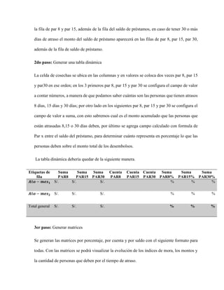la fila de par 8 y par 15, además de la fila del saldo de préstamos, en caso de tener 30 o más
días de atraso el monto del saldo de préstamo aparecerá en las filas de par 8, par 15, par 30,
además de la fila de saldo de préstamo.
2do paso: Generar una tabla dinámica
La celda de cosechas se ubica en las columnas y en valores se coloca dos veces par 8, par 15
y par30 en ese orden; en los 3 primeros par 8, par 15 y par 30 se configura el campo de valor
a contar números, a manera de que podamos saber cuántas son las personas que tienen atrasos
8 días, 15 días y 30 días; por otro lado en los siguientes par 8, par 15 y par 30 se configura el
campo de valor a suma, con esto sabremos cual es el monto acumulado que las personas que
están atrasadas 8,15 o 30 días deben, por último se agrega campo calculado con formula de
Par x entre el saldo del préstamo, para determinar cuánto representa en porcentaje lo que las
personas deben sobre el monto total de los desembolsos.
La tabla dinámica debería quedar de la siguiente manera.
Etiquetas de
fila
Suma
PAR8
Suma
PAR15
Suma
PAR30
Cuenta
PAR8
Cuenta
PAR15
Cuenta
PAR30
Suma
PAR8%
Suma
PAR15%
Suma
PAR30%
𝑨ñ𝒐 − 𝒎𝒆𝒔 𝟏 S/. S/. S/. % % %
𝑨ñ𝒐 − 𝒎𝒆𝒔 𝟐 S/. S/. S/. % % %
Total general S/. S/. S/. % % %
3er paso: Generar matrices
Se generan las matrices por porcentaje, por cuenta y por saldo con el siguiente formato para
todas. Con las matrices se podrá visualizar la evolución de los índices de mora, los montos y
la cantidad de personas que deben por el tiempo de atraso.
 