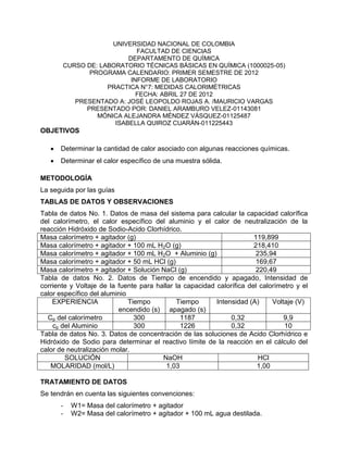 UNIVERSIDAD NACIONAL DE COLOMBIA
FACULTAD DE CIENCIAS
DEPARTAMENTO DE QUÍMICA
CURSO DE: LABORATORIO TÉCNICAS BÁSICAS EN QUÍMICA (1000025-05)
PROGRAMA CALENDARIO: PRIMER SEMESTRE DE 2012
INFORME DE LABORATORIO
PRACTICA N°7: MEDIDAS CALORIMÉTRICAS
FECHA: ABRIL 27 DE 2012
PRESENTADO A: JOSÉ LEOPOLDO ROJAS A. /MAURICIO VARGAS
PRESENTADO POR: DANIEL ARAMBURO VELEZ-01143081
MÓNICA ALEJANDRA MÉNDEZ VÁSQUEZ-01125487
ISABELLA QUIROZ CUARÁN-011225443
OBJETIVOS
 Determinar la cantidad de calor asociado con algunas reacciones químicas.
 Determinar el calor específico de una muestra sólida.
METODOLOGÍA
La seguida por las guías
TABLAS DE DATOS Y OBSERVACIONES
Tabla de datos No. 1. Datos de masa del sistema para calcular la capacidad calorífica
del calorímetro, el calor específico del aluminio y el calor de neutralización de la
reacción Hidróxido de Sodio-Acido Clorhídrico.
Masa calorímetro + agitador (g) 119,899
Masa calorímetro + agitador + 100 mL H2O (g) 218,410
Masa calorímetro + agitador + 100 mL H2O + Aluminio (g) 235,94
Masa calorímetro + agitador + 50 mL HCl (g) 169,67
Masa calorímetro + agitador + Solución NaCl (g) 220,49
Tabla de datos No. 2. Datos de Tiempo de encendido y apagado, Intensidad de
corriente y Voltaje de la fuente para hallar la capacidad calorífica del calorímetro y el
calor específico del aluminio
EXPERIENCIA Tiempo
encendido (s)
Tiempo
apagado (s)
Intensidad (A) Voltaje (V)
Cp del calorímetro 300 1187 0,32 9,9
cp del Aluminio 300 1226 0,32 10
Tabla de datos No. 3. Datos de concentración de las soluciones de Acido Clorhídrico e
Hidróxido de Sodio para determinar el reactivo límite de la reacción en el cálculo del
calor de neutralización molar.
SOLUCIÓN NaOH HCl
MOLARIDAD (mol/L) 1,03 1,00
TRATAMIENTO DE DATOS
Se tendrán en cuenta las siguientes convenciones:
- W1= Masa del calorímetro + agitador
- W2= Masa del calorímetro + agitador + 100 mL agua destilada.
 