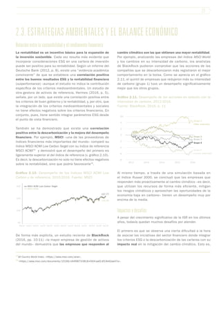 27
2.3. Estrategias ambientales y el balance económico
Relación entre la sostenibilidad y el rendimiento financiero
La ren...
