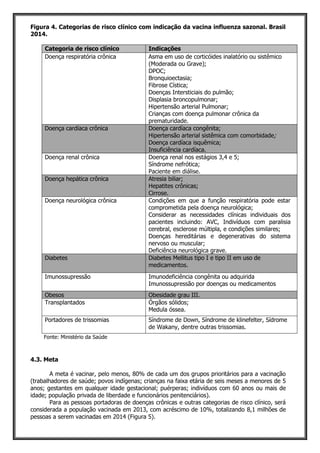 Figura 4. Categorias de risco clínico com indicação da vacina influenza sazonal. Brasil
2014.
Categoria de risco clínico Indicações
Doença respiratória crônica Asma em uso de corticóides inalatório ou sistêmico
(Moderada ou Grave);
DPOC;
Bronquioectasia;
Fibrose Cística;
Doenças Intersticiais do pulmão;
Displasia broncopulmonar;
Hipertensão arterial Pulmonar;
Crianças com doença pulmonar crônica da
prematuridade.
Doença cardíaca crônica Doença cardíaca congênita;
Hipertensão arterial sistêmica com comorbidade;
Doença cardíaca isquêmica;
Insuficiência cardíaca.
Doença renal crônica Doença renal nos estágios 3,4 e 5;
Síndrome nefrótica;
Paciente em diálise.
Doença hepática crônica Atresia biliar;
Hepatites crônicas;
Cirrose.
Doença neurológica crônica Condições em que a função respiratória pode estar
comprometida pela doença neurológica;
Considerar as necessidades clínicas individuais dos
pacientes incluindo: AVC, Indivíduos com paralisia
cerebral, esclerose múltipla, e condições similares;
Doenças hereditárias e degenerativas do sistema
nervoso ou muscular;
Deficiência neurológica grave.
Diabetes Diabetes Mellitus tipo I e tipo II em uso de
medicamentos.
Imunossupressão Imunodeficiência congênita ou adquirida
Imunossupressão por doenças ou medicamentos
Obesos Obesidade grau III.
Transplantados Órgãos sólidos;
Medula óssea.
Portadores de trissomias Síndrome de Down, Síndrome de klinefelter, Sídrome
de Wakany, dentre outras trissomias.
Fonte: Ministério da Saúde
4.3. Meta
A meta é vacinar, pelo menos, 80% de cada um dos grupos prioritários para a vacinação
(trabalhadores de saúde; povos indígenas; crianças na faixa etária de seis meses a menores de 5
anos; gestantes em qualquer idade gestacional; puérperas; indivíduos com 60 anos ou mais de
idade; população privada de liberdade e funcionários penitenciários).
Para as pessoas portadoras de doenças crônicas e outras categorias de risco clínico, será
considerada a população vacinada em 2013, com acréscimo de 10%, totalizando 8,1 milhões de
pessoas a serem vacinadas em 2014 (Figura 5).
 