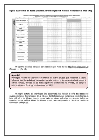 Figura 10: Boletim de doses aplicadas para crianças de 6 meses a menores de 9 anos (D2)
O registro de doses aplicadas será realizado por meio do site http://pni.datasus.gov.br
(Figuras 11, 12 e 13).
O próprio sistema de informação está desenhado para realizar a soma das idades nos
grupos prioritários de crianças de 6m a <5 anos de idade (somando indígenas e não indígenas da
faixa etária) e de idosos, quando soma todas as doses aplicadas em pessoas indígenas,
trabalhadores de saúde e idosos de 60 anos e mais, sem comprometer o cálculo de coberturas
vacinais de cada grupo.
Atenção!
População Privada de Liberdade e Gestantes ou outros grupos que receberem a vacina
Influenza fora do período da campanha, ou seja, quando o site para entrada de dados já
estiver fechado, deverão ter os dados registrados diretamente no APIWEB, em campo e
faixa etária específicos, ou nominalmente no SIPNI.
 