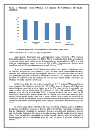 Figura 1. Vacinação contra influenza e a redução da mortalidade por causa
específica*
Fonte: NOTA TÉCNICA N.º 192/2012/CGPNI/DEVEP/SVS/MS9
Alguns estudos demonstram que a vacinação pode reduzir entre 32% a 45% o número
de hospitalizações por pneumonias, e de 39% a 75% a mortalidade global. Entre os residentes
em lares de idosos, pode reduzir o risco de pneumonia em aproximadamente 60%, e o risco
global de hospitalização e morte, em cerca de 50% a 68%, respectivamente. Referem ainda
redução de mais de 50% nas doenças relacionadas à influenza.1-3,37-44
Nichol e colaboradores (2007)37
publicaram no New England Journal of Medicine o efeito
da vacinação antigripe em idosos durante 10 anos, em três regiões norte-americanas (EUA)
diferentes. Eles demonstraram que a vacinação foi associada a uma diminuição média de 27% no
risco de hospitalização por pneumonia ou influenza no inverno e a uma redução de 48% no risco
de morte por qualquer causa. Essa redução no risco de morte ocorre devido à associação do
infarto do miocárdio e derrame à influenza.
Conforme os dados de meta-análise publicados em 2011 38
no jornal “The Lancet”, onde
foram analisados 31 estudos no período de 1967 a 2011, sobre a eficácia e efetividade das
vacinas influenza, encontrou-se uma eficácia geral de 67% neste período. A população com
maior benefício foi a de adultos entre 18 e 55 anos de idade, HIV positivos (76%), adultos
saudáveis entre 18 e 46 anos de idade (70%) e crianças saudáveis com idade entre 6 e 24
meses (66%). Em relação a segurança desta vacina, diversos estudos recentes revelaram que a
vacina é muito segura, sendo a dor local o evento adverso mais comum nos vacinados em
comparação com os que receberam placebo, não sendo encontradas evidências de que a vacina
causasse outros eventos sistêmicos graves, como febre alta ou Síndrome de Guillain-Barré (SGB).
2,3,39-44
As controvérsias sobre a efetividade da vacina em idosos, lactentes jovens e portadores
de algumas comorbidades se devem a diversos fatores de confusão nos estudos incluídos nas
diversas metanálises: realização em populações diversas, com diferentes patologias e critérios
para confirmação dos casos. Além disso, em muitos estudos não são levados em conta alguns
fatores como sazonalidade, necessidade de avaliar proteção somente duas semanas após a
administração da vacina, e similaridade entre as cepas circulantes e as cepas incluídas nas
vacinas.2,3-39-44
 