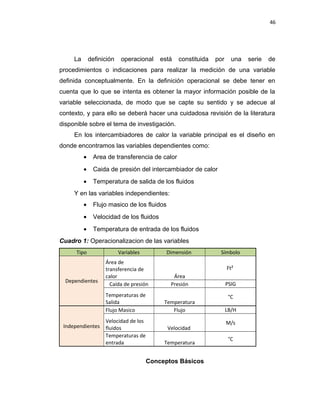 46
La definición operacional está constituida por una serie de
procedimientos o indicaciones para realizar la medición de una variable
definida conceptualmente. En la definición operacional se debe tener en
cuenta que lo que se intenta es obtener la mayor información posible de la
variable seleccionada, de modo que se capte su sentido y se adecue al
contexto, y para ello se deberá hacer una cuidadosa revisión de la literatura
disponible sobre el tema de investigación.
En los intercambiadores de calor la variable principal es el diseño en
donde encontramos las variables dependientes como:
• Area de transferencia de calor
• Caida de presión del intercambiador de calor
• Temperatura de salida de los fluidos
Y en las variables independientes:
• Flujo masico de los fluidos
• Velocidad de los fluidos
• Temperatura de entrada de los fluidos
Cuadro 1: Operacionalizacion de las variables
Tipo Variables Dimensión Símbolo
Dependientes
Área de
transferencia de
calor Área
Ft²
Caída de presión Presión PSIG
Temperaturas de
Salida Temperatura
°C
Independientes
Flujo Masico Flujo LB/H
Velocidad de los
fluidos Velocidad
M/s
Temperaturas de
entrada Temperatura
°C
Conceptos Básicos
 