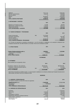 Vigilancia 17.911.144 26.462.293
9- RETENCIONES Y APORTES
2014 2013
Retención en la fuente por renta 131.556 622.976
TOTAL RETENCIONES Y APORTES 8.914.868 6.617.408
10 - PASIVOS ESTIMADOS Y PROVISIONES
2014 2013
Fondo de imprevistos 10.1 31.473.545 0
TOTAL PASIVOS ESTIMADOS PROVISIONES 95.339.356 64.806.811
Anticipos Cuotas de Administración 5.399.300 2.274.000
TOTAL OTROS PASIVOS 20.503.172 19.758.905
12 -PATRIMINIO
Esta constituido por los siguientes rubros:
2014 2013
Excedentes o Deﬁcit de años anteriores 286.455.822 283.283.439
TOTAL PATRIMONIO 313.310.605 313.604.867
13 - INGRESOS OPERACIONALES
Los ingresos causados en el año 2014 fueron los siguientes:
2014 2013
Cuotas de Administración 318.645.500 276.854.000
TOTAL INGRESOS OPERACIONALES 462.976.250 396.569.500
14 - INGRESOS NO OPERACIONALES 2014 2013
Parabolica 0 47.098.000
Otros ingresos 892.460 458.042
Servicios mantenimientos 4.850.000 2.040.000
Servicio publicos 0 2.072.560
Seguros 28.382.563 24.406.290
Otros 1.600.000 5.689.000
TOTAL CUENTAS POR PAGAR 54.938.707 64.004.805
Retencioness y aportes de nomina 1.176.444 2.072.132
Obligaciones laborales 7.606.868 3.922.300
Honorarios recuperacion 4.581.893 4.581.893
Servicios publicos 0 941.000
Futuras contingencias 59.283.918 59.283.918
10.1 El fondo de imprevistos se reclasiﬁco del patrimonio, con el ﬁn de aplicar lo establecido en la orientacion profesional para
Propiedad Horizontal del año 2008 emanada por Consejo Tecnico de la Contaduria de 2008
11- OTROS PASIVOS 2014 2013
Ingreso recibidos para terceros (Sinat) 2.207.000 2.077.000
consignaciones por identiﬁcar 12.896.872
15.407.905
PATRIMONIO
Excedente o Deﬁcit del presente ejercicio 26.854.783 3.172.383
Fondo de improvistos 12.1 0 27.149.045
12.1 El fondo de imprevistos se reclasiﬁco al pasivo, con el ﬁn de aplicar lo establecido en la orientacion profesional para Propiedad Horizontal del año
2008 emanada porConsejo Tecnico de la Contaduria de 2008
INGRESOS
Intereses de mora 7.341.350 0
Parqueaderos 136.989.400
119.715.500
Salon social 3.734.500 4.837.400
Carnet 546.000 3.409.000
Parqueaderos visitantes 10.481.600 13.881.200
Rendimientos ﬁnancieros Cuentas de ahorros 17.906 21.269
Jardine infantil - conciliacion 3.317.754 0
Arrendamiento Avon 0 2.888.000
14
 