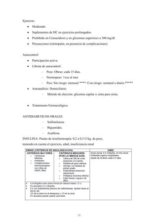 Ejercicio:
       Moderado.
       Suplementos de HC en ejercicios prolongados.
       Prohibido en Cetoacidosis y en glicemias superiores a 300 mg/dl.
       Precauciones (retinopatía, en presencia de complicaciones).


Autocontrol:
       Participación activa.
       Libreta de autocontrol:
               -    Peso: Obeso: cada 15 días.
               -    Normopeso: 1vez al mes
               -    Pies: Sin riesgo: mensual **** /Con riesgo: semanal o diario.*****
       Autoanálisis: Domiciliario.
                -   Método de elección: glicemia capilar o cinta para orina.


       Tratamiento Farmacológico.


ANTIDIABETICOS ORALES:
                -   Sulfonilureas
                -   Biguanidas.
                -   Acarbosa.
INSULINA: Pautas de insulinoterapia: 0,2 a 0,5 U/kg. de peso,
teniendo en cuenta el ejercicio, edad, insuficiencia renal




                                            18
 