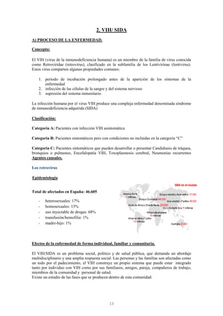 2. VIH/ SIDA
A) PROCESO DE LA ENFERMEDAD.

Concepto:

El VIH (virus de la inmunodeficiencia humana) es un miembro de la familia de virus conocida
como Retroviridae (retrovirus), clasificado en la subfamilia de los Lentivirinae (lentivirus).
Estos virus comparten algunas propiedades comunes:

    1. periodo de incubación prolongado antes de la aparición de los síntomas de la
       enfermedad
    2. infección de las células de la sangre y del sistema nervioso
    3. supresión del sistema inmunitario.

La infección humana por el virus VIH produce una compleja enfermedad denominada síndrome
de inmunodeficiencia adquirida (SIDA)

Clasificación:

Categoría A: Pacientes con infección VIH asintomática

Categoría B: Pacientes sintomáticos pero con condiciones no incluidas en la categoría “C”

Categoría C: Pacientes sintomáticos que pueden desarrollar o presentar Candidiasis de tráquea,
bronquios o pulmones, Encefalopatía VIH, Toxoplasmosis cerebral, Neumonías recurrentes
Agentes causales.

Los retrovirus

Epidemiología


Total de afectados en España: 46.605

    -   heterosexuales: 17%
    -   homosexuales: 13%
    -   uso inyectable de drogas: 68%
    -   transfusión/hemofilia: 1%
    -   madre-hijo: 1%



Efectos de la enfermedad de forma individual, familiar y comunitaria.

El VIH/SIDA es un problema social, político y de salud pública, que demanda un abordaje
multidisciplinario y una amplia respuesta social. Las personas y las familias son afectadas como
un todo por el padecimiento, el VIH construye un propio sistema que puede estar integrado
tanto por individuo con VIH como por sus familiares, amigos, pareja, compañeros de trabajo,
miembros de la comunidad y personal de salud.
Existe un estudio de las fases que se producen dentro de esta comunidad:




                                              13
 