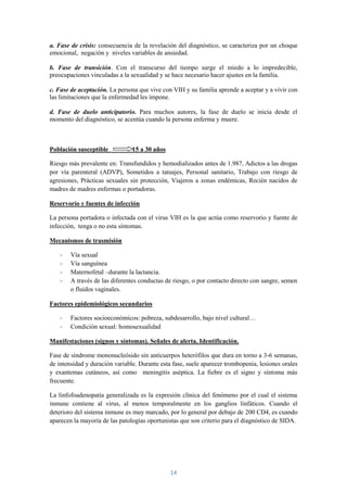 a. Fase de crisis: consecuencia de la revelación del diagnóstico, se caracteriza por un choque
emocional, negación y niveles variables de ansiedad.

b. Fase de transición. Con el transcurso del tiempo surge el miedo a lo impredecible,
preocupaciones vinculadas a la sexualidad y se hace necesario hacer ajustes en la familia.

c. Fase de aceptación. La persona que vive con VIH y su familia aprende a aceptar y a vivir con
las limitaciones que la enfermedad les impone.

d. Fase de duelo anticipatorio. Para muchos autores, la fase de duelo se inicia desde el
momento del diagnóstico, se acentúa cuando la persona enferma y muere.



Población susceptible           15 a 30 años

Riesgo más prevalente en: Transfundidos y hemodializados antes de 1.987, Adictos a las drogas
por vía parenteral (ADVP), Sometidos a tatuajes, Personal sanitario, Trabajo con riesgo de
agresiones, Prácticas sexuales sin protección, Viajeros a zonas endémicas, Recién nacidos de
madres de madres enfermas o portadoras.

Reservorio y fuentes de infección

La persona portadora o infectada con el virus VIH es la que actúa como reservorio y fuente de
infección, tenga o no esta síntomas.

Mecanismos de trasmisión

    -   Vía sexual
    -   Vía sanguínea
    -   Maternofetal –durante la lactancia.
    -   A través de las diferentes conductas de riesgo, o por contacto directo con sangre, semen
        o fluidos vaginales.

Factores epidemiológicos secundarios

    -   Factores socioeconómicos: pobreza, subdesarrollo, bajo nivel cultural…
    -   Condición sexual: homosexualidad

Manifestaciones (signos y síntomas). Señales de alerta. Identificación.

Fase de síndrome mononucleósido sin anticuerpos heterófilos que dura en torno a 3-6 semanas,
de intensidad y duración variable. Durante esta fase, suele aparecer trombopenia, lesiones orales
y exantemas cutáneos, así como meningitis aséptica. La fiebre es el signo y síntoma más
frecuente.

La linfofoadenopatía generalizada es la expresión clínica del fenómeno por el cual el sistema
inmune contiene al virus, al menos temporalmente en los ganglios linfáticos. Cuando el
deterioro del sistema inmune es muy marcado, por lo general por debajo de 200 CD4, es cuando
aparecen la mayoría de las patologías oportunistas que son criterio para el diagnóstico de SIDA.




                                               14
 