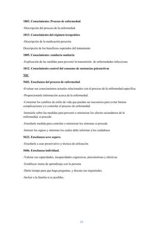 1803. Conocimiento: Proceso de enfermedad.

-Descripción del proceso de la enfermedad.

1813. Conocimiento del régimen terapeútico

-Descripción de la medicación prescrita

Descripción de los beneficios esperados del tratamiento

1805. Conocimiento: conducta sanitaria

-Explicación de las medidas para prevenir la transmisión de enfermedades infecciosas

1812. Conocimiento control del consumo de sustancias psicoactivas

NIC

5602. Enseñanza del proceso de enfermedad

-Evaluar sus conocimientos actuales relacionados con el proceso de la enfermedad específica.

-Proporcionarle información acerca de la enfermedad.

-Comentar los cambios de estilo de vida que puedan ser necesarios para evitar futuras
complicaciones y/o controlar el proceso de enfermedad.

-Instruirle sobre las medidas para prevenir o minimizar los efectos secundarios de la
enfermedad, si procede

-Enseñarle medida para controlar o minimizar los síntomas si procede

-Instruir los signos y síntomas los cuales debe informar a los cuidadores

5622. Enseñanza sexo seguro.

-Enseñarle a usar preservativo y técnica de utilización

5606. Enseñanza individual.

-Valorar sus capacidades, incapacidades cognosivas, psicomotoras y afectivas

-Establecer metas de aprendizaje con la persona

-Darle tiempo para que haga preguntas, y discuta sus inquietudes.

-Incluir a la familia si es posibles.




                                               19
 
