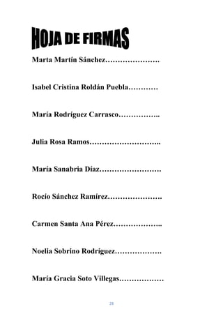 Marta Martín Sánchez………………….


Isabel Cristina Roldán Puebla…………


María Rodríguez Carrasco……………..


Julia Rosa Ramos………………………..


María Sanabria Díaz…………………….


Rocío Sánchez Ramírez………………….


Carmen Santa Ana Pérez………………..


Noelia Sobrino Rodríguez……………….


María Gracia Soto Villegas………………


                    28
 
