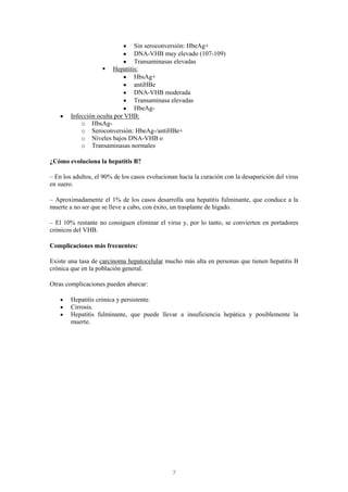 Sin seroconversión: HbeAg+
                               DNA-VHB muy elevado (107-109)
                               Transaminasas elevadas
                     Hepatitis:
                               HbsAg+
                               antiHBe
                               DNA-VHB moderada
                               Transaminasa elevadas
                               HbeAg-
        Infección oculta por VHB:
            o HbsAg-
            o Seroconversión: HbeAg-/antiHBe+
            o Niveles bajos DNA-VHB o
            o Transaminasas normales

¿Cómo evoluciona la hepatitis B?

– En los adultos, el 90% de los casos evolucionan hacia la curación con la desaparición del virus
en suero.

– Aproximadamente el 1% de los casos desarrolla una hepatitis fulminante, que conduce a la
muerte a no ser que se lleve a cabo, con éxito, un trasplante de hígado.

– El 10% restante no consiguen eliminar el virus y, por lo tanto, se convierten en portadores
crónicos del VHB.

Complicaciones más frecuentes:

Existe una tasa de carcinoma hepatocelular mucho más alta en personas que tienen hepatitis B
crónica que en la población general.

Otras complicaciones pueden abarcar:

        Hepatitis crónica y persistente.
        Cirrosis.
        Hepatitis fulminante, que puede llevar a insuficiencia hepática y posiblemente la
        muerte.




                                               7
 