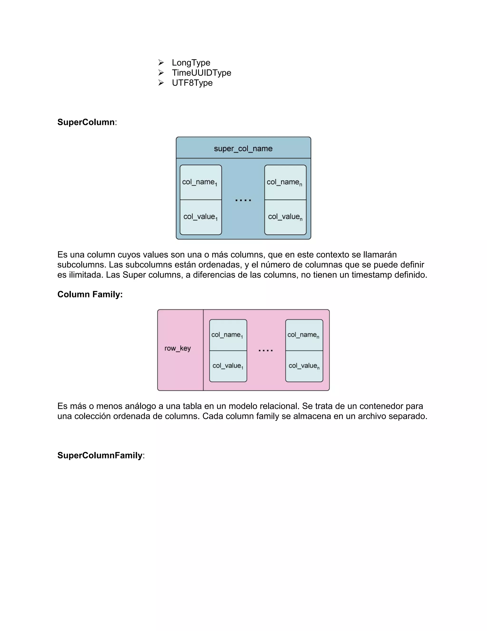  LongType
 TimeUUIDType
 UTF8Type
SuperColumn:
Es una column cuyos values son una o más columns, que en este contexto se llamarán
subcolumns. Las subcolumns están ordenadas, y el número de columnas que se puede definir
es ilimitada. Las Super columns, a diferencias de las columns, no tienen un timestamp definido.
Column Family:
Es más o menos análogo a una tabla en un modelo relacional. Se trata de un contenedor para
una colección ordenada de columns. Cada column family se almacena en un archivo separado.
SuperColumnFamily:
 