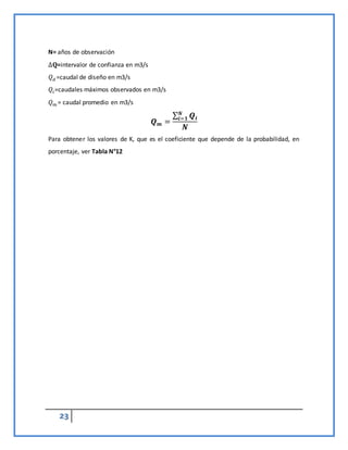 23
N= años de observación
∆𝐐=intervalor de confianza en m3/s
𝑄𝑑 =caudal de diseño en m3/s
𝑄𝑖=caudales máximos observados en m3/s
𝑄𝑚 = caudal promedio en m3/s
𝑸𝒎 =
∑ 𝑸𝒊
𝑵
𝒊=𝟏
𝑵
Para obtener los valores de K, que es el coeficiente que depende de la probabilidad, en
porcentaje, ver Tabla N°12
 