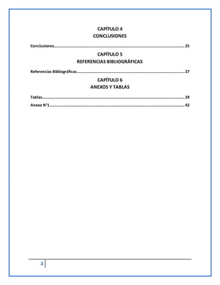 2
CAPÍTULO 4
CONCLUSIONES
Conclusiones.........................................................................................................................25
CAPÍTULO 5
REFERENCIAS BIBLIOGRÁFICAS
Referencias Bibliográficas....................................................................................................27
CAPÍTULO 6
ANEXOS Y TABLAS
Tablas....................................................................................................................................29
Anexo N°1.............................................................................................................................42
 