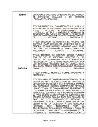 TURNO COMISIONES UNIDAS DE GOBERNACIÓN, DE JUSTICIA,
DE DERECHOS HUMANOS Y DE ESTUDIOS
LEGISLATIVOS, SEGUNDA.
SINÓPSIS
TÍTULO PRIMERO. EN LOS ARTÍCULOS 1, 2, 3, 11 Y 12,
AL IGUAL QUE EN TODOS LOS QUE SE ENCUENTRA LA
FRASE “TRATADOS INTERNACIONALES” CON
MAYÚSCULA SE BAJA A MINÚSCULA, ASIMISMO SE
CORRIGE LA REDACCIÓN. SE AGREGA LA DEFINICIÓN
DE VÍCTIMAS POTENCIALES.
TÍTULO SEGUNDO. SE MODIFICA EL NOMBRE DEL
CAPÍTULO I PARA QUE SEA “DE LOS DERECHOS EN LO
GENERAL DE LAS VÍCTIMAS”. ASIMISMO, A LO LARGO
DEL TÍTULO SE ELIMINARÁN ALGUNAS COMAS Y SE
PRECISARÁN ALGUNAS PALABRAS.
TÍTULO TERCERO. SE MODIFICA “HECHO PUNIBLE”
POR “DELITO”. SE ADICIONAN HIPÓTESIS EN LAS
CUALES LA AUTORIDAD QUE CORRESPONDA
REEMBOLSARÁ LOS GASTOS RELACIONADOS CON
LOS SERVICIOS MÉDICOS QUE LA VÍCTIMA HAYA
REALIZADO. SEÑALA MODIFICACIONES DE COMAS ASÍ
COMO DE PALABRAS.
TÍTULO CUARTO. MODIFICA COMAS, PALABRAS Y
REDACCIÓN.
TÍTULO QUINTO. SE CONTEMPLA LA DEFINICIÓN DE LA
MEDIDA DE RESTITUCIÓN CUANDO SE TRATA DE LA
DEVOLUCIÓN DE BIENES Y CLARIFICAR QUE CUANDO
UNA AUTORIDAD JUDICIAL COMPETENTE REVOQUE
UNA SENTENCIA, SE ELIMINARÁN LOS REGISTROS DE
LOS ANTECEDENTES PENALES. DENTRO DE LOS
PERJUICIOS, SUFRIMIENTOS Y PÉRDIDAS INCLUIRÁN
EL PAGO DE LOS GASTOS Y COSTAS JUDICIALES DEL
ASESOR JURÍDICO CUANDO ÉSTE SEA PRIVADO; EL
PAGO DE LOS TRATAMIENTOS MÉDICOS O
TERAPÉUTICOS QUE, COMO CONSECUENCIA DEL
DELITO O DE LA VIOLACIÓN A LOS DERECHOS
HUMANOS, SEAN NECESARIOS PARA LA
RECUPERACIÓN DE LA SALUD PSÍQUICA Y FÍSICA DE
LA VÍCTIMA; Y LOS GASTOS COMPROBABLES DE
TRANSPORTE, ALOJAMIENTO, COMUNICACIÓN O
Página 10 de 80
 