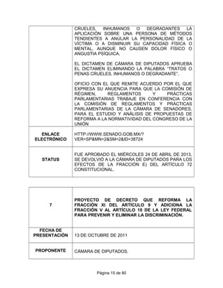 CRUELES, INHUMANOS O DEGRADANTES LA
APLICACIÓN SOBRE UNA PERSONA DE MÉTODOS
TENDIENTES A ANULAR LA PERSONALIDAD DE LA
VÍCTIMA O A DISMINUIR SU CAPACIDAD FÍSICA O
MENTAL, AUNQUE NO CAUSEN DOLOR FÍSICO O
ANGUSTIA PSÍQUICA.
EL DICTAMEN DE CÁMARA DE DIPUTADOS APRUEBA
EL DICTAMEN ELIMINANDO LA PALABRA “TRATOS O
PENAS CRUELES, INHUMANOS O DEGRADANTE”.
OFICIO CON EL QUE REMITE ACUERDO POR EL QUE
EXPRESA SU ANUENCIA PARA QUE LA COMISIÓN DE
RÉGIMEN, REGLAMENTOS Y PRÁCTICAS
PARLAMENTARIAS TRABAJE EN CONFERENCIA CON
LA COMISIÓN DE REGLAMENTOS Y PRÁCTICAS
PARLAMENTARIAS DE LA CÁMARA DE SENADORES,
PARA EL ESTUDIO Y ANÁLISIS DE PROPUESTAS DE
REFORMA A LA NORMATIVIDAD DEL CONGRESO DE LA
UNIÓN
ENLACE
ELECTRÓNICO
HTTP://WWW.SENADO.GOB.MX/?
VER=SP&MN=2&SM=2&ID=38724
STATUS
FUE APROBADO EL MIÉRCOLES 24 DE ABRIL DE 2013,
SE DEVOLVIÓ A LA CÁMARA DE DIPUTADOS PARA LOS
EFECTOS DE LA FRACCIÓN E) DEL ARTÍCULO 72
CONSTITUCIONAL.
7
PROYECTO DE DECRETO QUE REFORMA LA
FRACCIÓN XI DEL ARTÍCULO 9 Y ADICIONA LA
FRACCIÓN V AL ARTÍCULO 10 DE LA LEY FEDERAL
PARA PREVENIR Y ELIMINAR LA DISCRIMINACIÓN.
FECHA DE
PRESENTACIÓN 13 DE OCTUBRE DE 2011
PROPONENTE CÁMARA DE DIPUTADOS.
Página 15 de 80
 