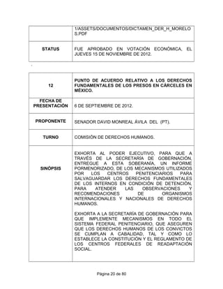 1/ASSETS/DOCUMENTOS/DICTAMEN_DER_H_MORELO
S.PDF
STATUS FUE APROBADO EN VOTACIÓN ECONÓMICA, EL
JUEVES 15 DE NOVIEMBRE DE 2012.
.
12
PUNTO DE ACUERDO RELATIVO A LOS DERECHOS
FUNDAMENTALES DE LOS PRESOS EN CÁRCELES EN
MÉXICO.
FECHA DE
PRESENTACIÓN 6 DE SEPTIEMBRE DE 2012.
PROPONENTE SENADOR DAVID MONREAL ÁVILA DEL (PT).
TURNO COMISIÓN DE DERECHOS HUMANOS.
SINÓPSIS
EXHORTA AL PODER EJECUTIVO, PARA QUE A
TRAVÉS DE LA SECRETARÍA DE GOBERNACIÓN,
ENTREGUE A ESTA SOBERANÍA, UN INFORME
PORMENORIZADO, DE LOS MECANISMOS UTILIZADOS
POR LOS CENTROS PENITENCIARIOS PARA
SALVAGUARDAR LOS DERECHOS FUNDAMENTALES
DE LOS INTERNOS EN CONDICIÓN DE DETENCIÓN,
PARA ATENDER LAS OBSERVACIONES Y
RECOMENDACIONES DE ORGANISMOS
INTERNACIONALES Y NACIONALES DE DERECHOS
HUMANOS.
EXHORTA A LA SECRETARÍA DE GOBERNACIÓN PARA
QUE IMPLEMENTE MECANISMOS EN TODO EL
SISTEMA FEDERAL PENITENCIARIO, QUE ASEGUREN
QUE LOS DERECHOS HUMANOS DE LOS CONVICTOS
SE CUMPLAN A CABALIDAD, TAL Y COMO LO
ESTABLECE LA CONSTITUCIÓN Y EL REGLAMENTO DE
LOS CENTROS FEDERALES DE READAPTACIÓN
SOCIAL.
Página 20 de 80
 