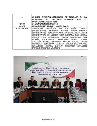 4 CUARTA REUNIÓN ORDINARIA DE TRABAJO DE LA
COMISIÓN DE DERECHOS HUMANOS CON EL
PRESIDENTE DE LA CNDH
FECHA 21 DE NOVIEMBRE DE 2012
LUGAR SALA DE PROTOCOLO, PLANTA BAJA.
ASISTENTES SENADORA ANGÉLICA DE LA PEÑA GÓMEZ
(PRESIDENTA), SENADOR MIGUEL ROMO MEDINA
(SECRETARIO), SENADORA ADRIANA DÁVILA FERNÁNDEZ
(SECRETARIA), SENADORA ROSA ADRIANA DÍAZ LIZAMA
(SECRETARIA), SENADORA LAYDA SANSORES SAN
ROMÁN (SECRETARIA), SENADORA MARÍA LUCERO
SALDAÑA PÉREZ, SENADOR MIGUEL ÁNGEL CHICO
HERRERA, SENADORA MARIANA GÓMEZ DEL CAMPO,
SENADORA LORENA CUELLAR CISNEROS, SENADOR
PABLO ESCUDERO MORALES
Página 45 de 80
 