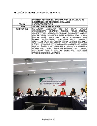 REUNIÓN EXTRAORDINARIA DE TRABAJO
1 PRIMERA REUNIÓN EXTRAORDINARIA DE TRABAJO DE
LA COMISIÓN DE DERECHOS HUMANOS
FECHA 25 DE OCTUBRE DE 2012.
LUGAR SALÓN “HEBERTO CASTILLO”.
ASISTENTES SENADORA ANGÉLICA DE LA PEÑA GÓMEZ
(PRESIDENTA), SENADOR MIGUEL ROMO MEDINA
(SECRETARIO), SENADORA ADRIANA DÁVILA FERNÁNDEZ
(SECRETARIA), SENADORA ROSA ADRIANA DÍAZ LIZAMA
(SECRETARIA), SENADORA LAYDA SANSORES SAN
ROMÁN (SECRETARIA), SENADORA DIVA HADAMIRA
GASTÉLUM BAJO, SENADORA MARÍA LUCERO SALDAÑA
PÉREZ, SENADOR ARTURO ZAMORA JIMÉNEZ, SENADOR
MIGUEL ÁNGEL CHICO HERRERA, SENADORA MARIANA
GÓMEZ DEL CAMPO, SENADOR ROBERTO GIL ZUARTH,
SENADORA LORENA CUELLAR CISNEROS, SENADOR
PABLO ESCUDERO MORALES.
Página 53 de 80
 