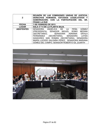 2
REUNIÓN DE LAS COMISIONES UNIDAS DE JUSTICIA,
DERECHOS HUMANOS, ESTUDIOS LEGISLATIVOS Y
GOBERNACIÓN; CON LA PARTICIPACIÓN DEL SR.
FRANK LA RUE
FECHA 7 DE FEBRERO DE 2013
LUGAR SALA 5 Y 6 DE LA PLANTA BAJA.
ASISTENTES SENADORA ANGÉLICA DE LA PEÑA GÓMEZ
(PRESIDENTA), SENADOR MIGUEL ROMO MEDINA
(SECRETARIO), SENADORA ADRIANA DÁVILA
FERNÁNDEZ (SECRETARIA), SENADORA LAYDA
SANSORES SAN ROMÁN (SECRETARIA), SENADORA
MARÍA LUCERO SALDAÑA PÉREZ, SENADORA MARIANA
GÓMEZ DEL CAMPO, SENADOR ROBERTO GIL ZUARTH
Página 57 de 80
 