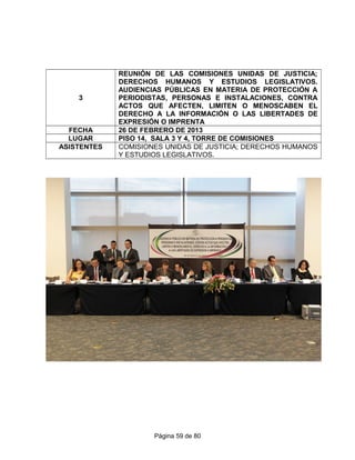 3
REUNIÓN DE LAS COMISIONES UNIDAS DE JUSTICIA;
DERECHOS HUMANOS Y ESTUDIOS LEGISLATIVOS.
AUDIENCIAS PÚBLICAS EN MATERIA DE PROTECCIÓN A
PERIODISTAS, PERSONAS E INSTALACIONES, CONTRA
ACTOS QUE AFECTEN, LIMITEN O MENOSCABEN EL
DERECHO A LA INFORMACIÓN O LAS LIBERTADES DE
EXPRESIÓN O IMPRENTA
FECHA 26 DE FEBRERO DE 2013
LUGAR PISO 14, SALA 3 Y 4, TORRE DE COMISIONES
ASISTENTES COMISIONES UNIDAS DE JUSTICIA; DERECHOS HUMANOS
Y ESTUDIOS LEGISLATIVOS.
Página 59 de 80
 