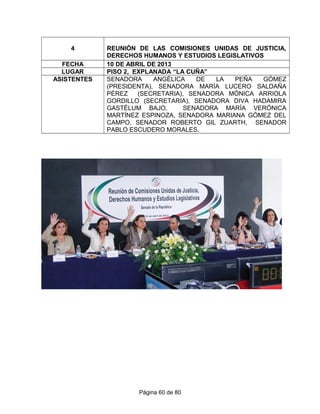 4 REUNIÓN DE LAS COMISIONES UNIDAS DE JUSTICIA,
DERECHOS HUMANOS Y ESTUDIOS LEGISLATIVOS
FECHA 10 DE ABRIL DE 2013
LUGAR PISO 2, EXPLANADA “LA CUÑA”
ASISTENTES SENADORA ANGÉLICA DE LA PEÑA GÓMEZ
(PRESIDENTA), SENADORA MARÍA LUCERO SALDAÑA
PÉREZ (SECRETARIA), SENADORA MÓNICA ARRIOLA
GORDILLO (SECRETARIA), SENADORA DIVA HADAMIRA
GASTÉLUM BAJO, SENADORA MARÍA VERÓNICA
MARTÍNEZ ESPINOZA, SENADORA MARIANA GÓMEZ DEL
CAMPO, SENADOR ROBERTO GIL ZUARTH, SENADOR
PABLO ESCUDERO MORALES.
Página 60 de 80
 