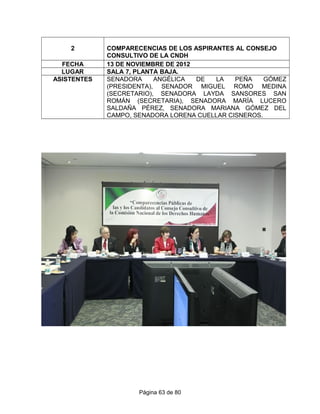 2 COMPARECENCIAS DE LOS ASPIRANTES AL CONSEJO
CONSULTIVO DE LA CNDH
FECHA 13 DE NOVIEMBRE DE 2012
LUGAR SALA 7, PLANTA BAJA.
ASISTENTES SENADORA ANGÉLICA DE LA PEÑA GÓMEZ
(PRESIDENTA), SENADOR MIGUEL ROMO MEDINA
(SECRETARIO), SENADORA LAYDA SANSORES SAN
ROMÁN (SECRETARIA), SENADORA MARÍA LUCERO
SALDAÑA PÉREZ, SENADORA MARIANA GÓMEZ DEL
CAMPO, SENADORA LORENA CUELLAR CISNEROS.
Página 63 de 80
 