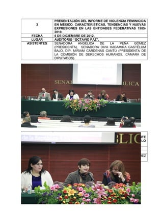 3
PRESENTACIÓN DEL INFORME DE VIOLENCIA FEMINICIDA
EN MÉXICO. CARACTERÍSTICAS, TENDENCIAS Y NUEVAS
EXPRESIONES EN LAS ENTIDADES FEDERATIVAS 1985-
2010.
FECHA 5 DE DICIEMBRE DE 2012.
LUGAR AUDITORIO “OCTAVIO PAZ”.
ASISTENTES SENADORA ANGÉLICA DE LA PEÑA GÓMEZ
(PRESIDENTA), SENADORA DIVA HADAMIRA GASTÉLUM
BAJO, DIP. MIRIAM CÁRDENAS CANTÚ (PRESIDENTA DE
LA COMISIÓN DE DERECHOS HUMANOS, CÁMARA DE
DIPUTADOS).
4 REUNIÓN DE REINSTALACIÓN DEL FRENTE
PARLAMENTARIO CONTRA EL HAMBRE, CAPÍTULO
MÉXICO (FPH)DE LA LXII LEGISLATURA
FECHA 19 DE DICIEMBRE DE 2012
LUGAR SALA 3 Y 4.
ASISTENTES SENADORA ANGÉLICA DE LA PEÑA GÓMEZ
(PRESIDENTA).
Página 68 de 80
 