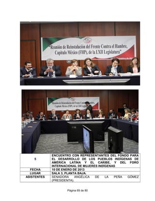5
ENCUENTRO CON REPRESENTANTES DEL FONDO PARA
EL DESARROLLO DE LOS PUEBLOS INDÍGENAS DE
AMÉRICA LATINA Y EL CARIBE, Y DEL FORO
INTERNACIONAL DE MUJERES INDÍGENAS
FECHA 10 DE ENERO DE 2013
LUGAR SALA 3, PLANTA BAJA.
ASISTENTES SENADORA ANGÉLICA DE LA PEÑA GÓMEZ
(PRESIDENTA).
Página 69 de 80
 