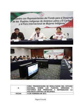6
FORO, PRESENTACIÓN DE RESULTADOS DEL ESTUDIO
NACIONAL SOBRE LAS FUENTES, ORÍGENES Y
FACTORES QUE PRODUCEN Y REPRODUCEN LA
VIOLENCIA CONTRA LAS MUJERES.
FECHA 13 DE FEBRERO DE 2013
Página 70 de 80
 