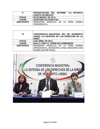 9 PRESENTACIÓN DEL INFORME “LA INFANCIA
CUENTA EN MÉXICO”
FECHA 20 DE MARZO DE 2013.
LUGAR AUDITORIO OCTAVIO PAZ
ASISTENTES SENADORA ANGÉLICA DE LA PEÑA GÓMEZ
(PRESIDENTA).
10 CONFERENCIA MAGISTRAL DEL DR. NORBERTO
LIWSKI “LA DEFENSA DE LOS DERECHOS DE LA
NIÑEZ”
FECHA 9 DE ABRIL DE 2013.
LUGAR SALA 2, PISO 14, TORRE DE COMISIONES
ASISTENTES SENADORA ANGÉLICA DE LA PEÑA GÓMEZ
(PRESIDENTA), SENADORA LAYDA SANSORES SAN
ROMÁN (SECRETARIA).
Página 75 de 80
 