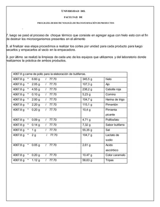 UNIVERSIDAD DEL
ATLANTICO
FACULTAD DE
INGENIERÍA
PROGRAMA DEBIOTECNOLOGÍA DETRANSFORMACIÓN DEPRODUCTOS
pecAGROPECUARIO
7. luego se pasó al proceso de choque térmico que consiste en agregar agua con hielo esto con el fin
de destruir los microorganismos presentes en el alimento
8. al finalizar esa etapa procedimos a realizar los cortes por unidad para cada producto para luego
secarlos y empacarlos al vacío en la empacadora.
9. por último se realizó la limpieza de cada uno de los equipos que utilizamos y del laboratorio donde
realizamos la práctica de ambos productos.

 




























4067.8 g carne de pollo para la elaboración de butifarras.
4067.8 g * 6.60 g / 77.70 345,5 g hielo
4067.8 g * 2.05 g / 77.70 107,3 g Ajo
4067.8 g * 4.55 g / 77.70 238,2 g Cebolla roja
4067.8 g * 0.10 g / 77.70 5,23 g Comino
4067.8 g * 2.00 g / 77.70 104,7 g Harina de trigo
4067.8 g * 2.20 g / 77.70 115,1 g Pimentón
4067.8 g * 0.20 g / 77.70 10,4 g Pimienta
picante
4067.8 g * 0.09 g / 77.70 4,71 g Polifosfato
4067.8 g * 0.14 g / 77.70 7,32 g Sabor butifarra
4067.8 g * 1 g / 77.70 55,35 g Sal
4067.8 g * 2 g / 77.70 104,7 g Lactato de
sodio
4067.8 g * 0.05 g / 77.70 2,61 g Acido
ascórbico
4067.8 g * 0.20 g / 77.70 10.47 g Color caramelo
4067.8 g * 1.12 g / 77.70 58,63 g Tripas
 