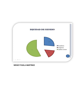 WENDY PAOLA MARTÍNEZ
 