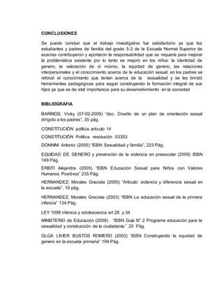 CONCLUSIONES
Se puede concluir que el trabajo investigativo fue satisfactorio ya que los
estudiantes y padres de familia del grado 5-3 de la Escuela Normal Superior de
acacias contribuyeron y aportaron la responsabilidad que se requería para mejorar
la problemática existente por lo tanto se mejoró en los niños: la identidad de
genero, la valoración de si mismo, la equidad de genero, las relaciones
interpersonales y el conocimiento acerca de la educación sexual; en los padres se
reforzó el conocimiento que tenían acerca de la sexualidad y se les brindó
herramientas pedagógicas para seguir construyendo la formación integral de sus
hijos ya que es de vital importancia para su desenvolvimiento en la sociedad
BIBLIOGRAFIA
BARRIOS, Vicky (07-02-2009) “doc. Diseño de un plan de orientación sexual
dirigido a los padres”, 35 pág.
CONSTITUCIÓN política articulo 14
CONSTITUCIÓN Política resolución 03353
DONNINI Antonio (2005) “ISBN Sexualidad y familia”, 223 Pág.
EQUIDAD DE GENERO y prevención de la violencia en preescolar (2009) ISBN
149 Pág.
ERBITI Alejandra (2005) “ISBN Educación Sexual para Niños con Valores
Humanos Positivos” 235 Pág.
HERNANDEZ, Morales Graciela (2000) “Articulo: violencia y diferencia sexual en
la escuela”, 19 pág.
HERNANDEZ, Morales Graciela (2003) “ISBN La educación sexual de la primera
infancia” 134 Pág.
LEY 1098 infancia y adolescencia art 28 y 34
MINISTERIO de Educación (2008) “ISBN Guía N° 2 Programa educación para la
sexualidad y construcción de la ciudadanía.” 20 Pág.
OLGA LIVIER BUSTOS ROMERO (2003) “ISBN Construyendo la equidad de
genero en la escuela primaria” 194 Pág.
 